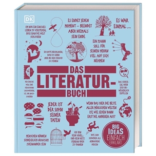 Besondere Geschenkideen aus Braunschweig: Das Literatur-Buch